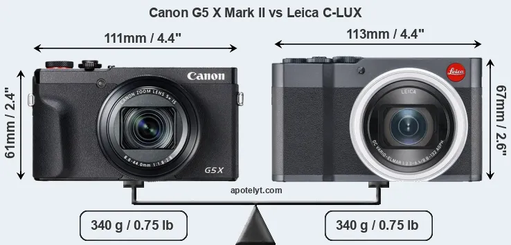 Size Canon G5 X Mark II vs Leica C-LUX
