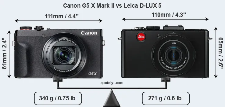 Size Canon G5 X Mark II vs Leica D-LUX 5