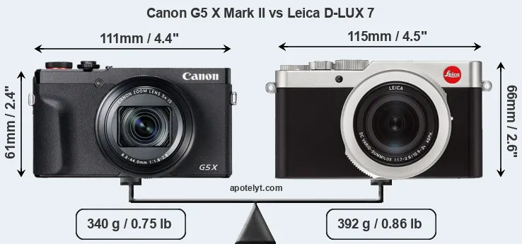 Size Canon G5 X Mark II vs Leica D-LUX 7