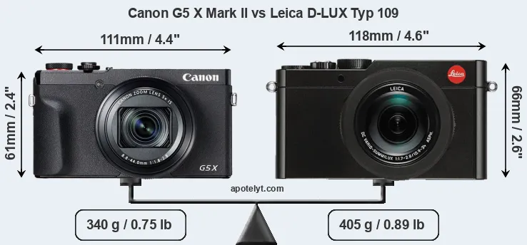 Size Canon G5 X Mark II vs Leica D-LUX Typ 109