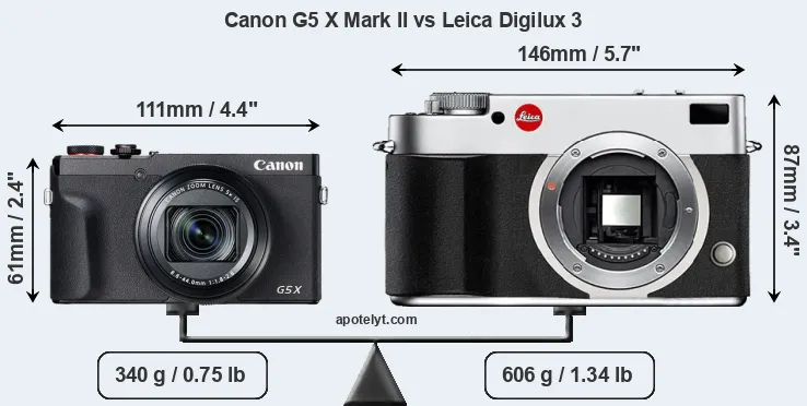 Size Canon G5 X Mark II vs Leica Digilux 3