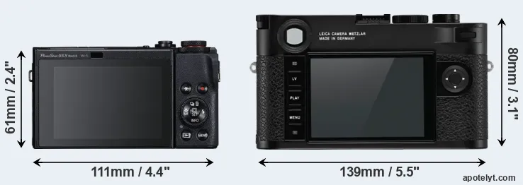 Comparison G5X Mark II or M10-R rear