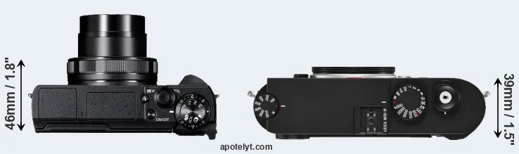 Compare G5X Mark II versus M10-R top