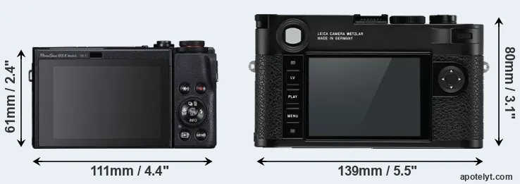 Comparison G5X Mark II or M10 rear