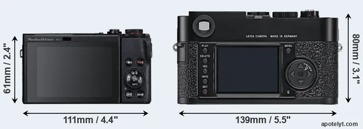 Comparison G5X Mark II or M9 rear