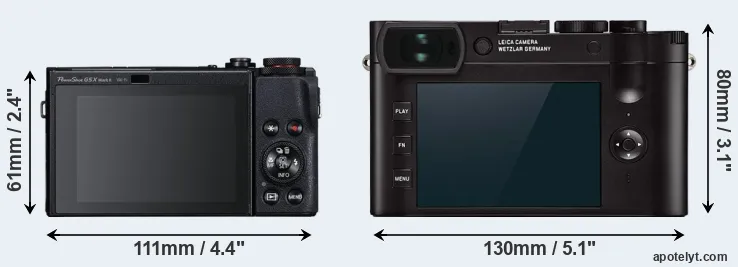Comparison G5X Mark II or Q2 rear