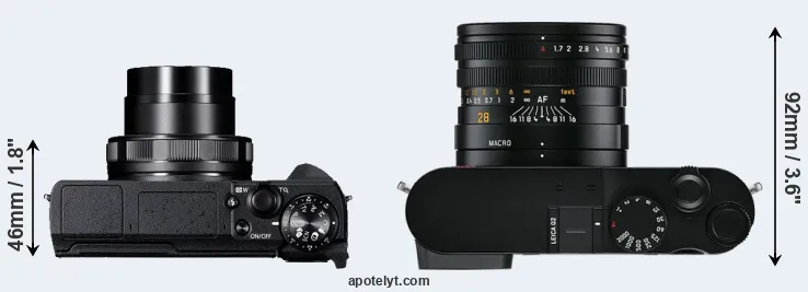 Compare G5X Mark II versus Q2 top
