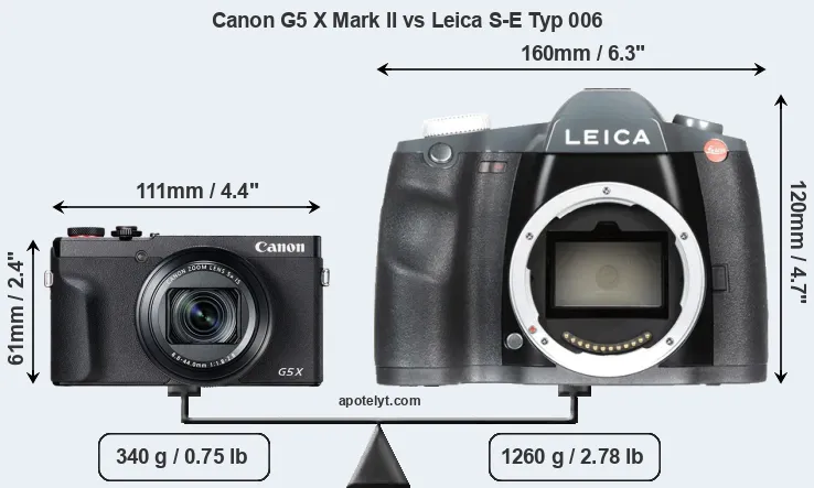 Size Canon G5 X Mark II vs Leica S-E Typ 006