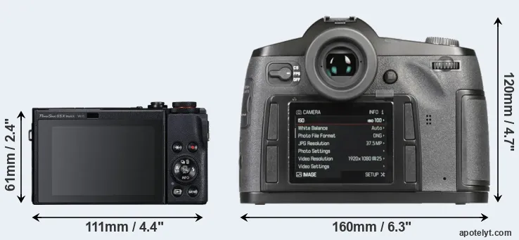 Comparison G5X Mark II or S-E Typ 006 rear
