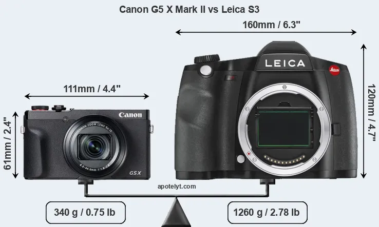 Size Canon G5 X Mark II vs Leica S3