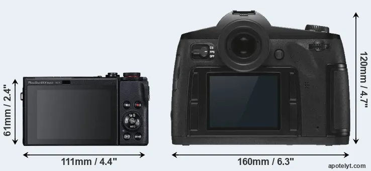 Comparison G5X Mark II or S3 rear