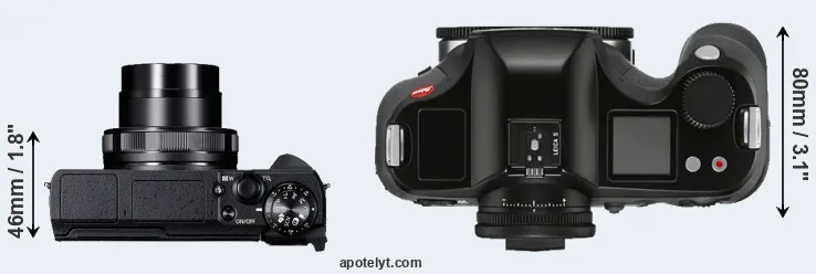 Compare G5X Mark II versus S3 top