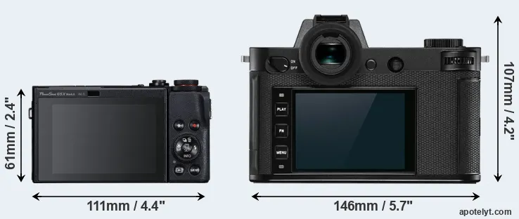 Comparison G5X Mark II or Leica SL2 rear