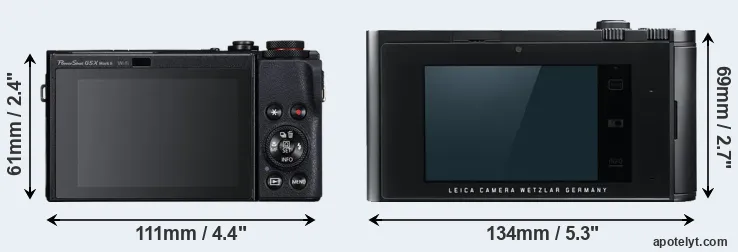 Comparison G5X Mark II or T Typ 701 rear