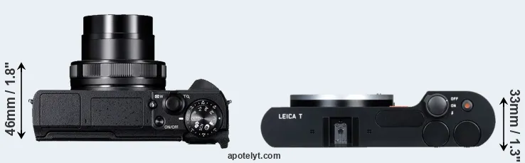 Compare G5X Mark II versus T Typ 701 top