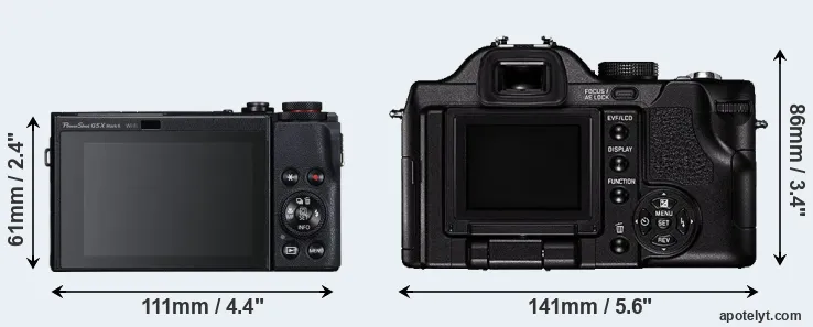 Comparison G5X Mark II or V-LUX 1 rear