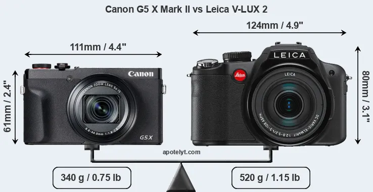 Size Canon G5 X Mark II vs Leica V-LUX 2