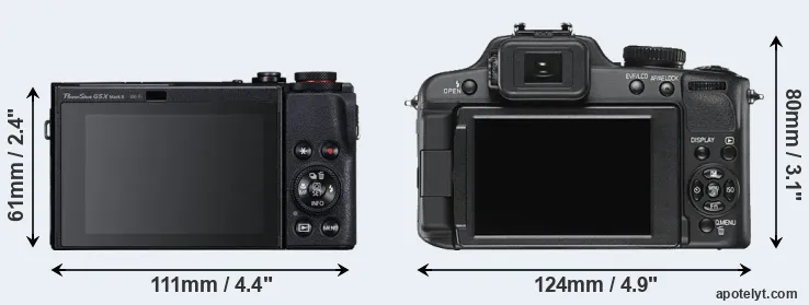 Comparison G5X Mark II or V-LUX 2 rear