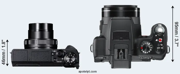 Compare G5X Mark II versus V-LUX 2 top