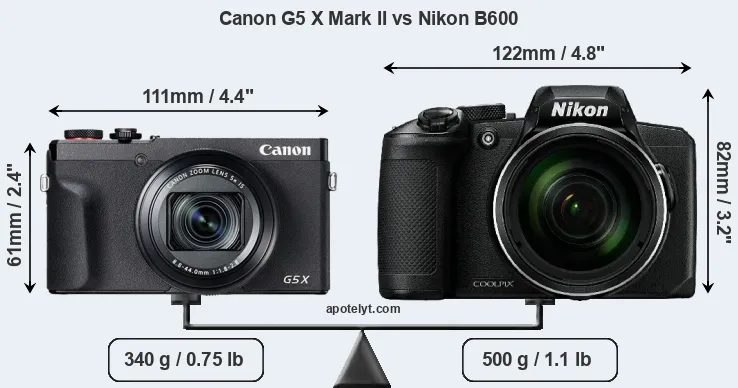Size Canon G5 X Mark II vs Nikon B600