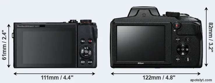 Comparison G5X Mark II or B600 rear
