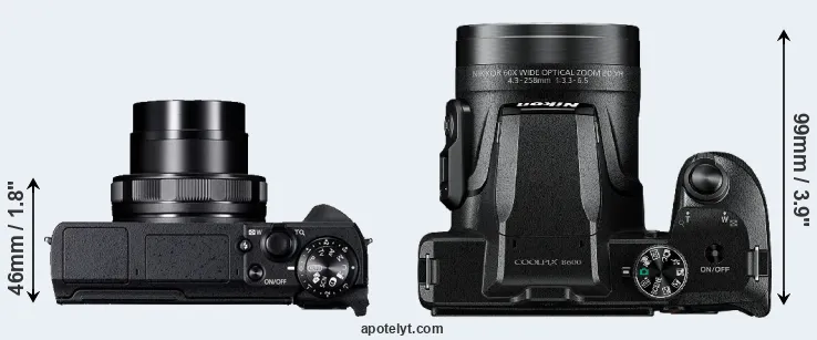 Compare G5X Mark II versus B600 top