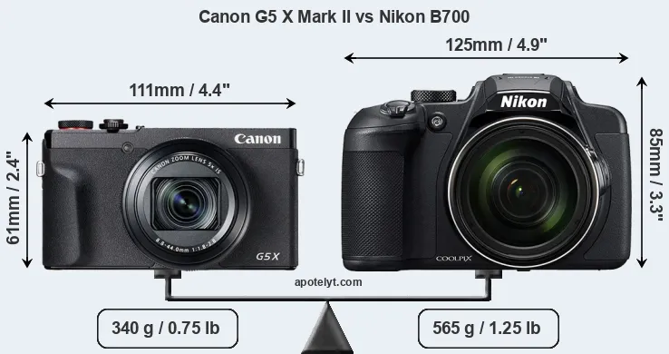 Size Canon G5 X Mark II vs Nikon B700