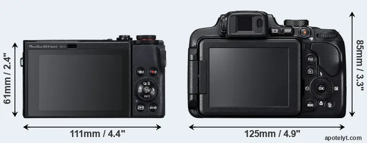 Comparison G5X Mark II or B700 rear