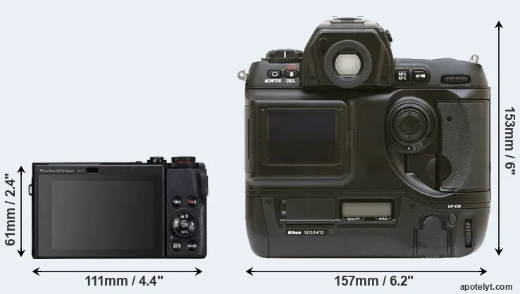 Comparison G5X Mark II or D1 rear