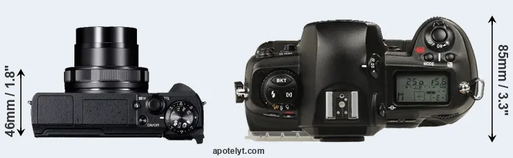 Compare G5X Mark II versus D1 top