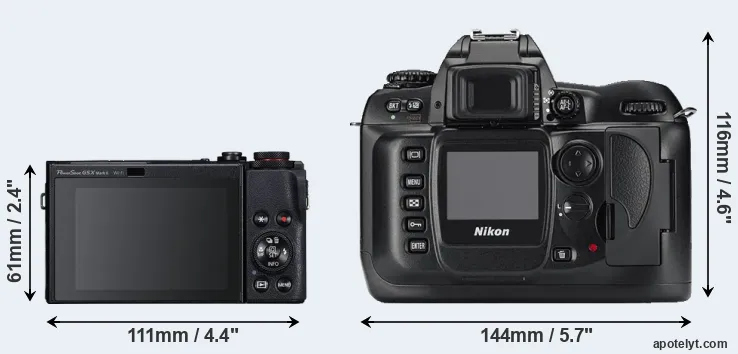 Comparison G5X Mark II or D100 rear