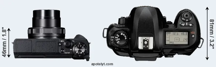 Compare G5X Mark II versus D100 top