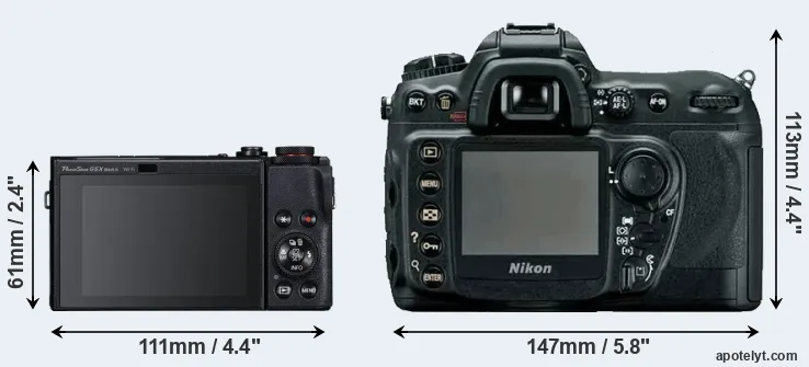 Comparison G5X Mark II or D200 rear