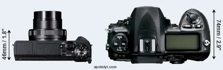 Compare G5X Mark II versus D200 top
