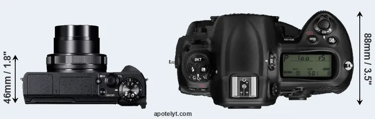 Compare G5X Mark II versus D3 top