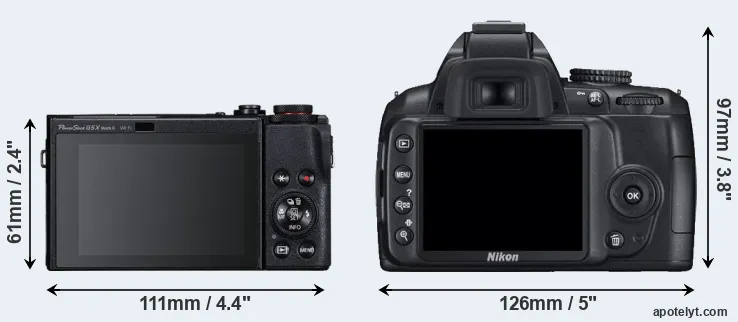 Comparison G5X Mark II or D3000 rear