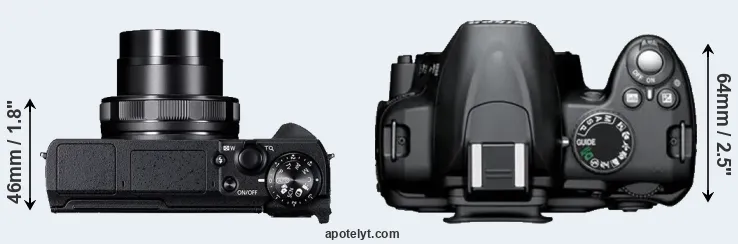 Compare G5X Mark II versus D3000 top