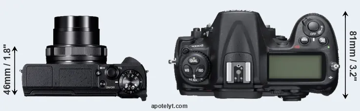 Compare G5X Mark II versus D300S top