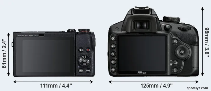 Comparison G5X Mark II or D3200 rear
