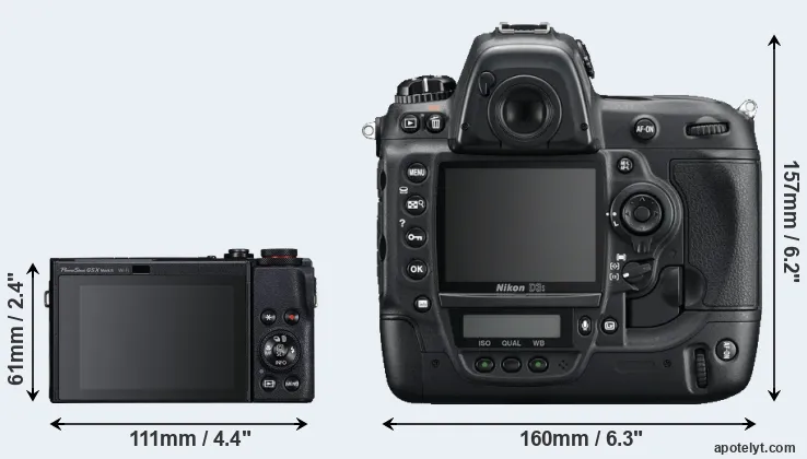Comparison G5X Mark II or D3S rear