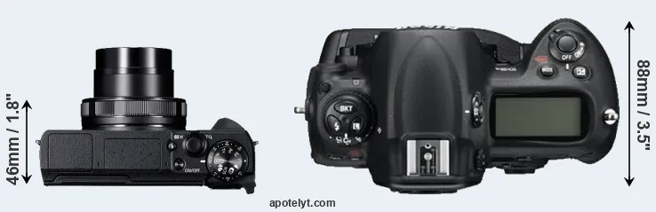Compare G5X Mark II versus D3S top