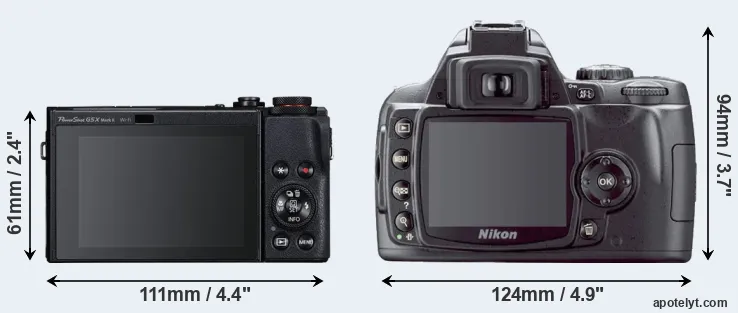 Comparison G5X Mark II or D40X rear