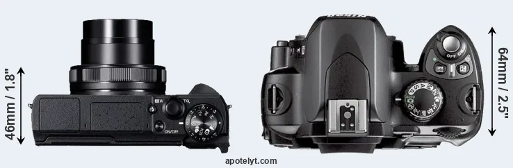 Compare G5X Mark II versus D40X top