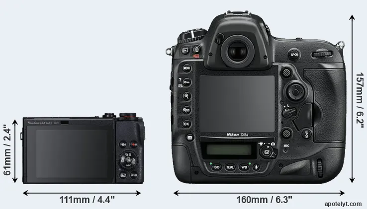Comparison G5X Mark II or D4S rear