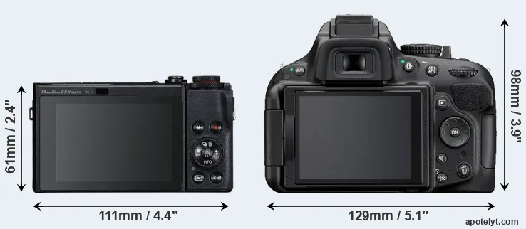 Comparison G5X Mark II or D5200 rear