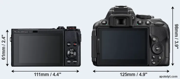Comparison G5X Mark II or D5300 rear