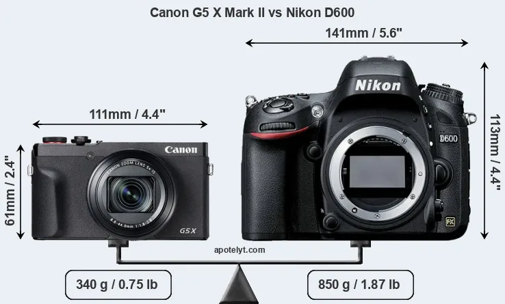 Size Canon G5 X Mark II vs Nikon D600