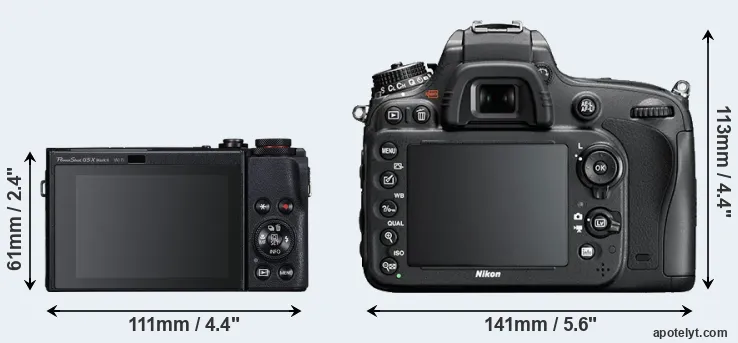 Comparison G5X Mark II or D600 rear