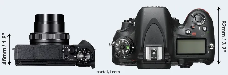 Compare G5X Mark II versus D600 top