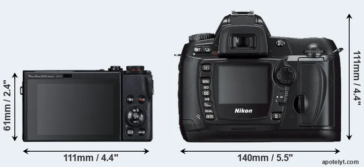 Comparison G5X Mark II or D70s rear
